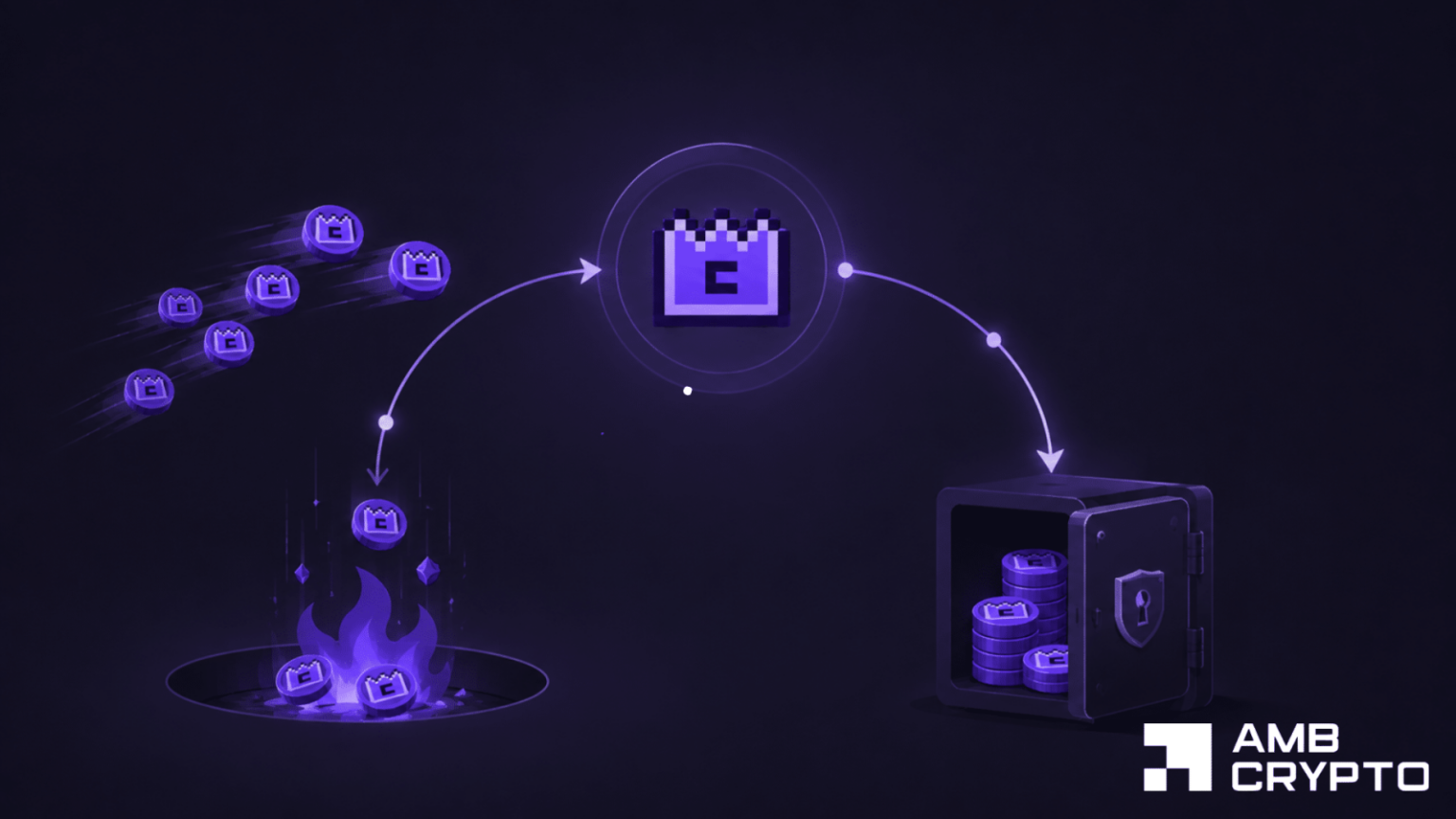 MemeCore – Examining the odds of M’s price recovery after launch of $10M buyback program