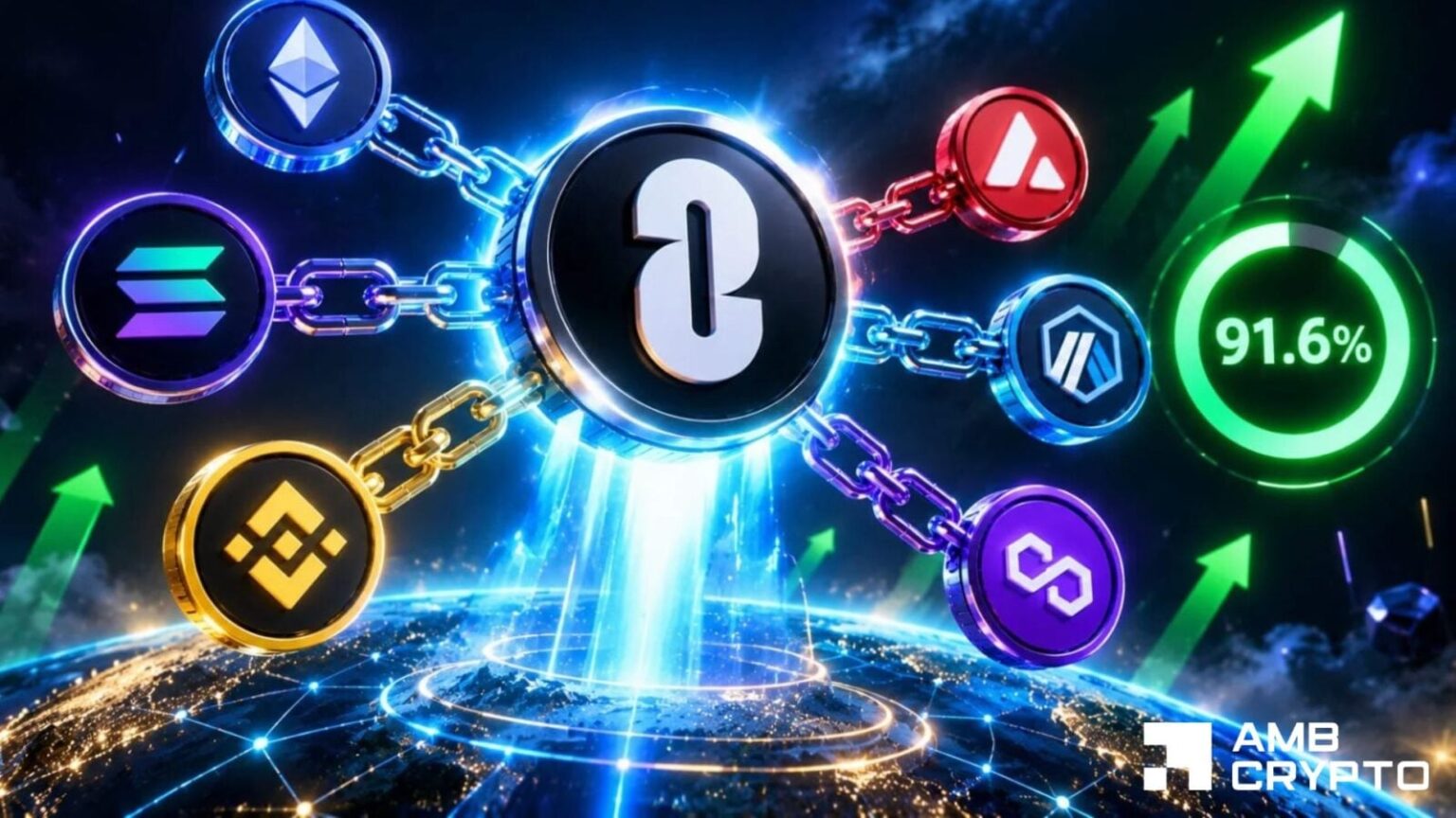 LayerZero claims 91% transfer share, hits 6 month high – 2 risks could cap ZRO’s rally