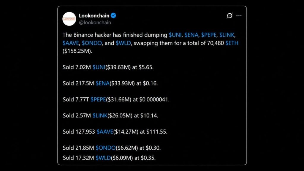 Bitcoin.com News